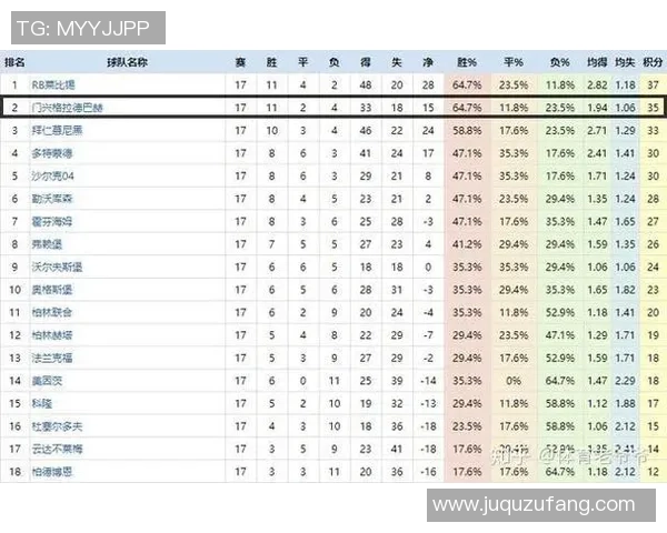 南京篮球队与重庆篮球队赛后复盘分析团队配合与战术执行的关键因素