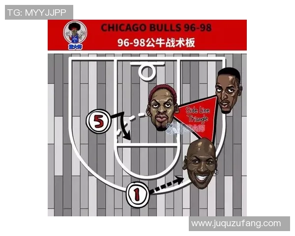 南京篮球队中路突破战术分析与成效评估